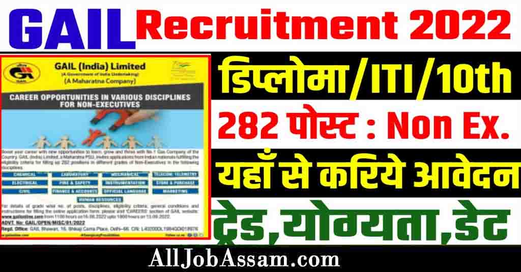 GAIL Recruitment 2022 – 282 Non Executive Posts, Last Date 15th September 2022