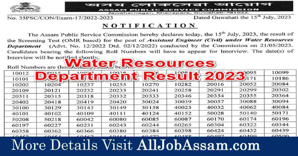 Water Resources Department Result 2023: Assistant Engineer Screening Test Merit List